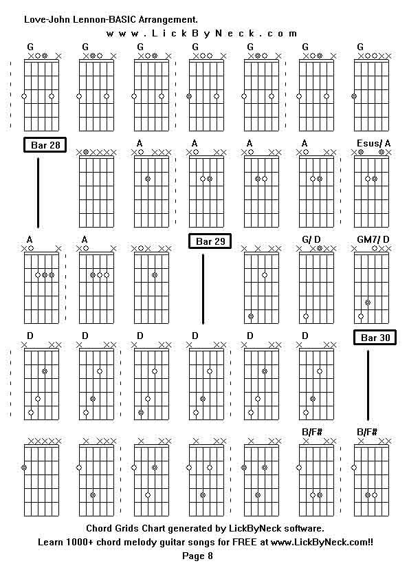 Chord Grids Chart of chord melody fingerstyle guitar song-Love-John Lennon-BASIC Arrangement,generated by LickByNeck software.